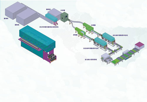 ZB2800 Long Rolls of Automatic Packaging Machine