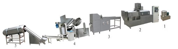 The fried flour snack food extruder machine