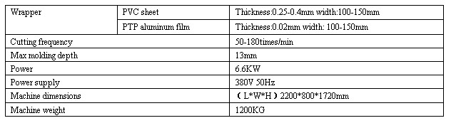 Blister packing machine
