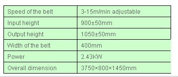 GJJ400 Drum Batter parameter