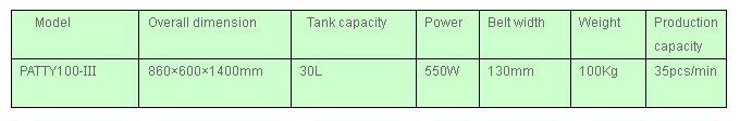 Patty100-Ⅲ Automatic Hamburger Forming Machine parameter